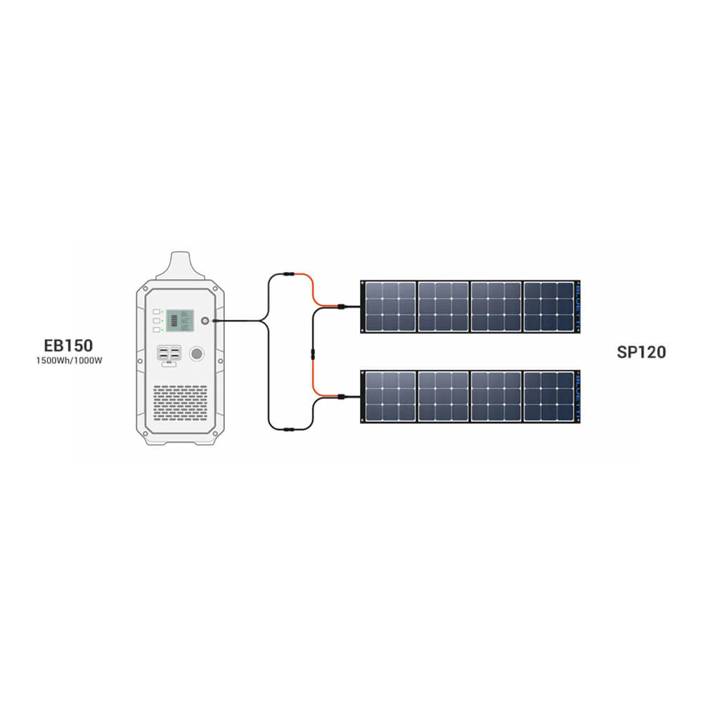 BLUETTI AC200P+3*PV120 Groupe électrogène solaire - Image 7