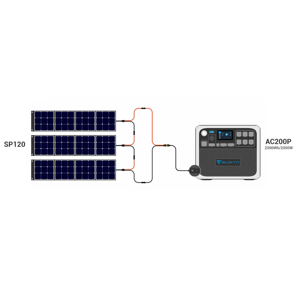 BLUETTI AC200P Station électrique extensible | 2000 W / 2000 Wh - Image 8