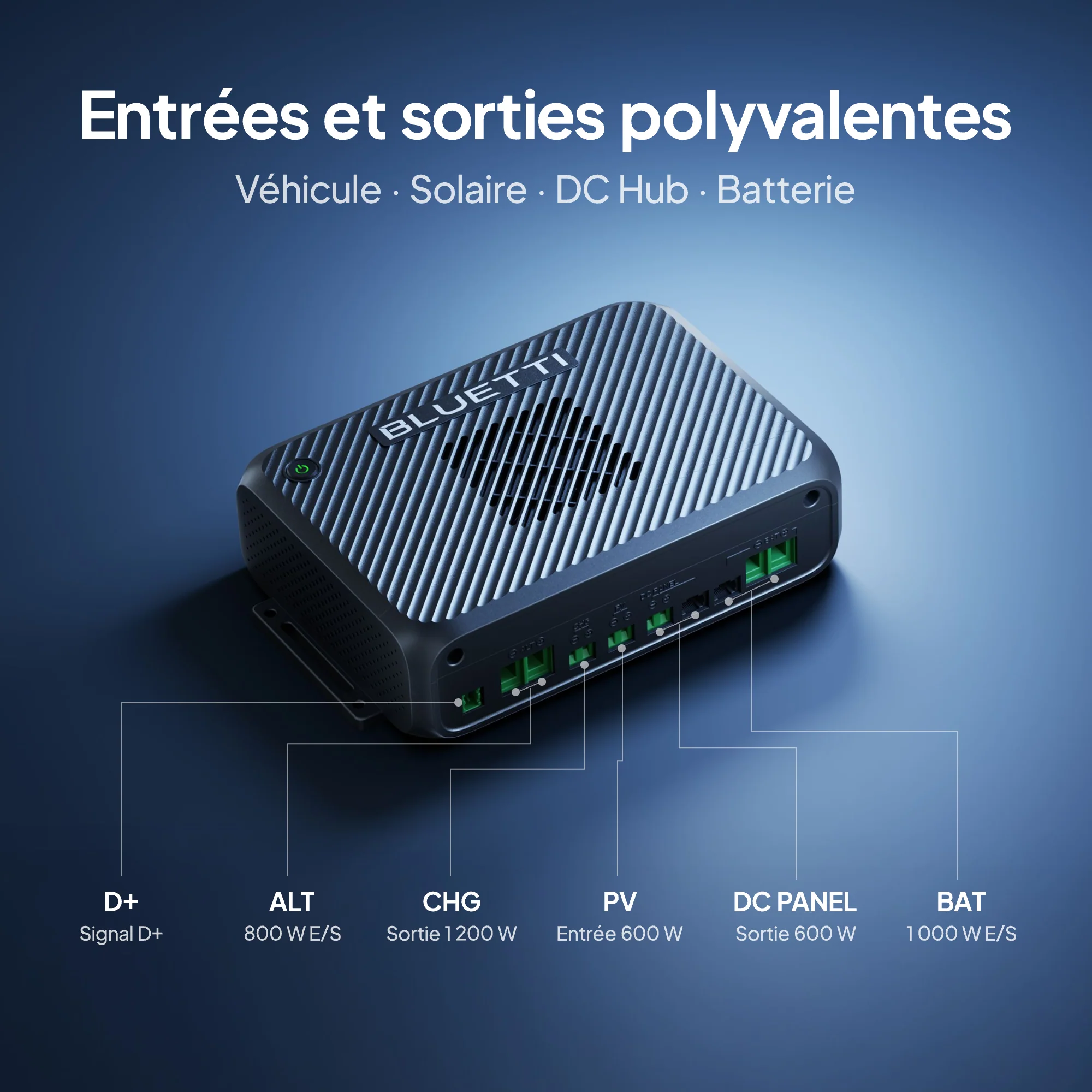 BLUETTI Charger 2 | Chargeur DC double 1 200 W pour alternateur et solaire (amazon) - Image 20
