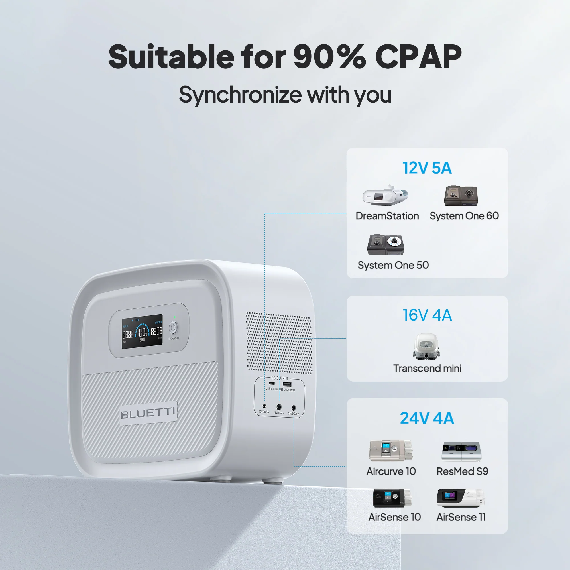 BLUETTI X60 Batterie externe CPAP de 614 Wh - Image 7