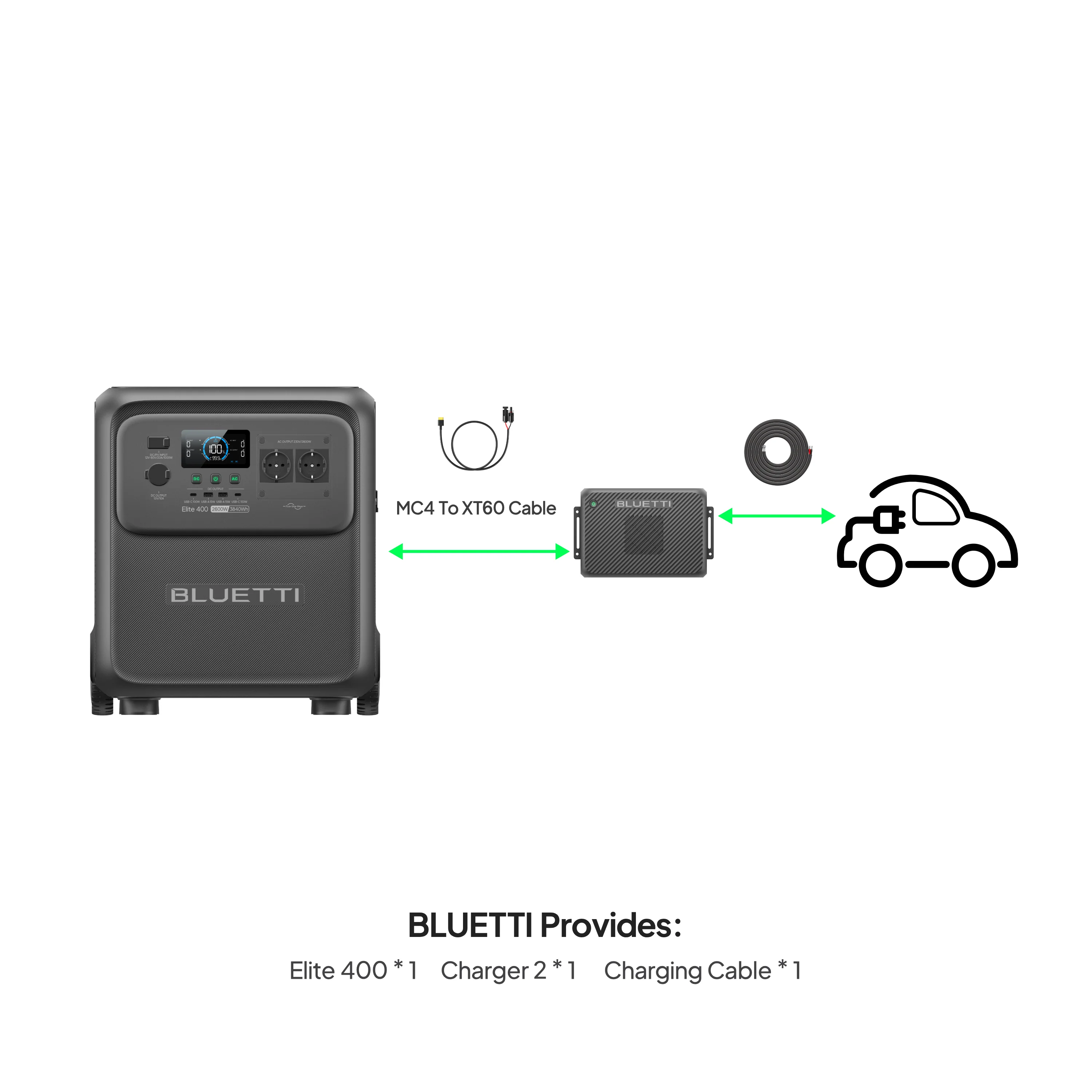BLUETTI Elite 400 Station d’alimentation portable | 2 600 W 3 840 Wh - Image 22